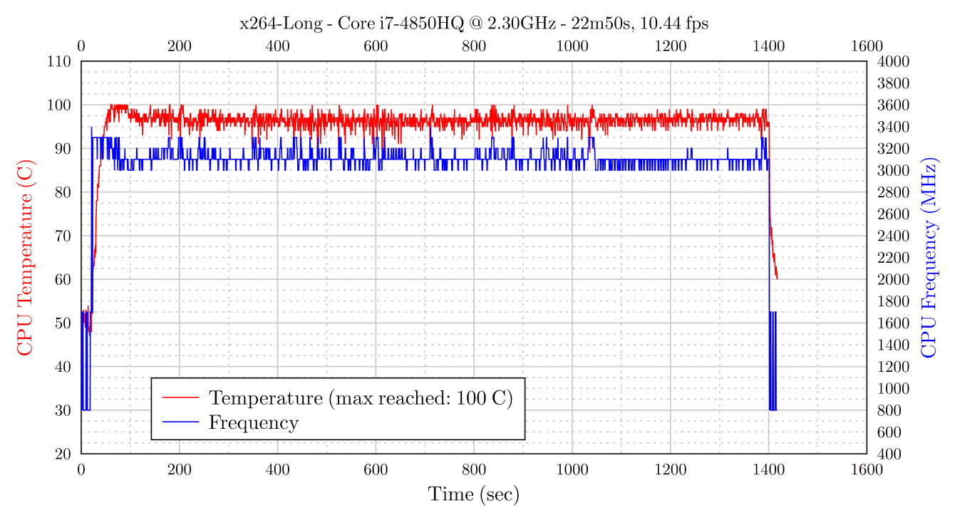 20140609-104017-x264-long.png