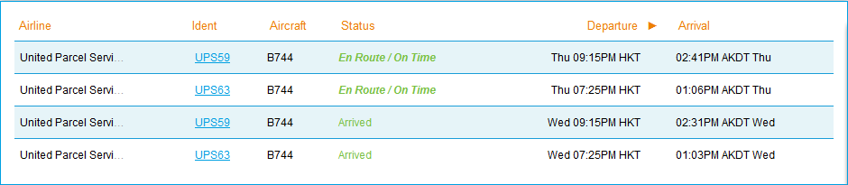 20141002_UPS_Tracking(2).png