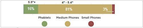 2014_flurry_display_sizes2.jpg