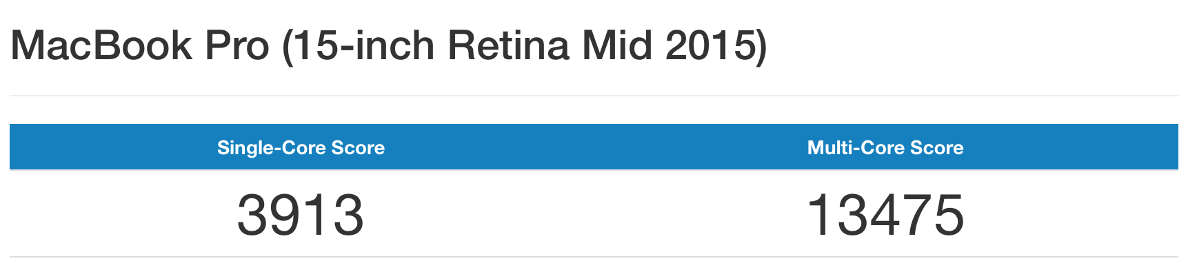 2015 Geekbench.png
