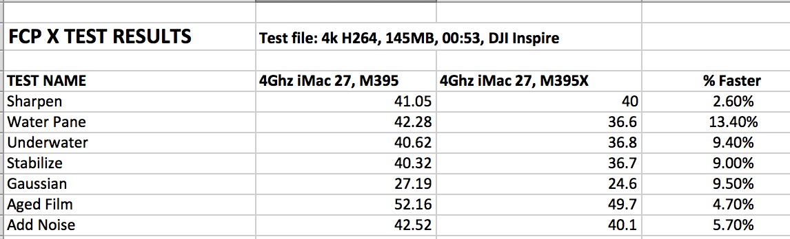 2015iMac27Bench4.jpg