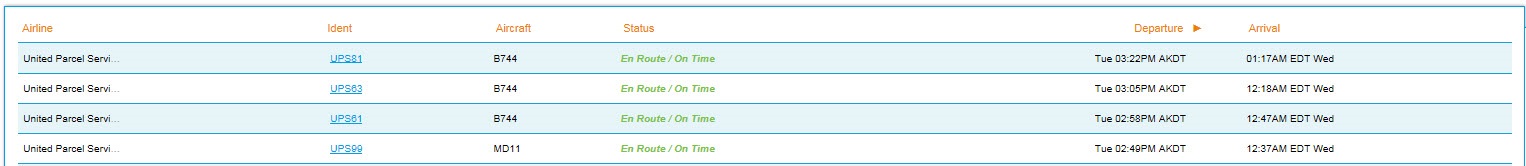 2015May05_Flights.jpg