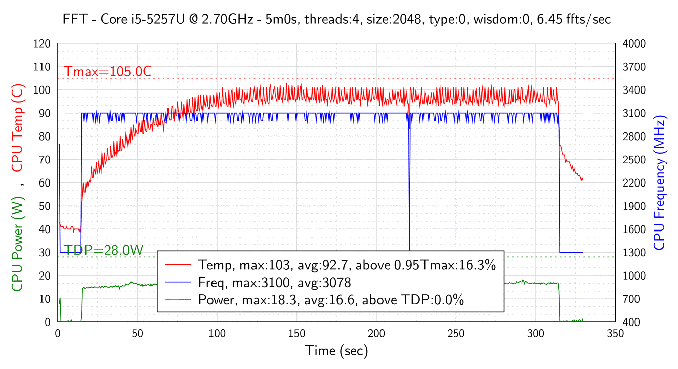 20160720-232247-fft.png