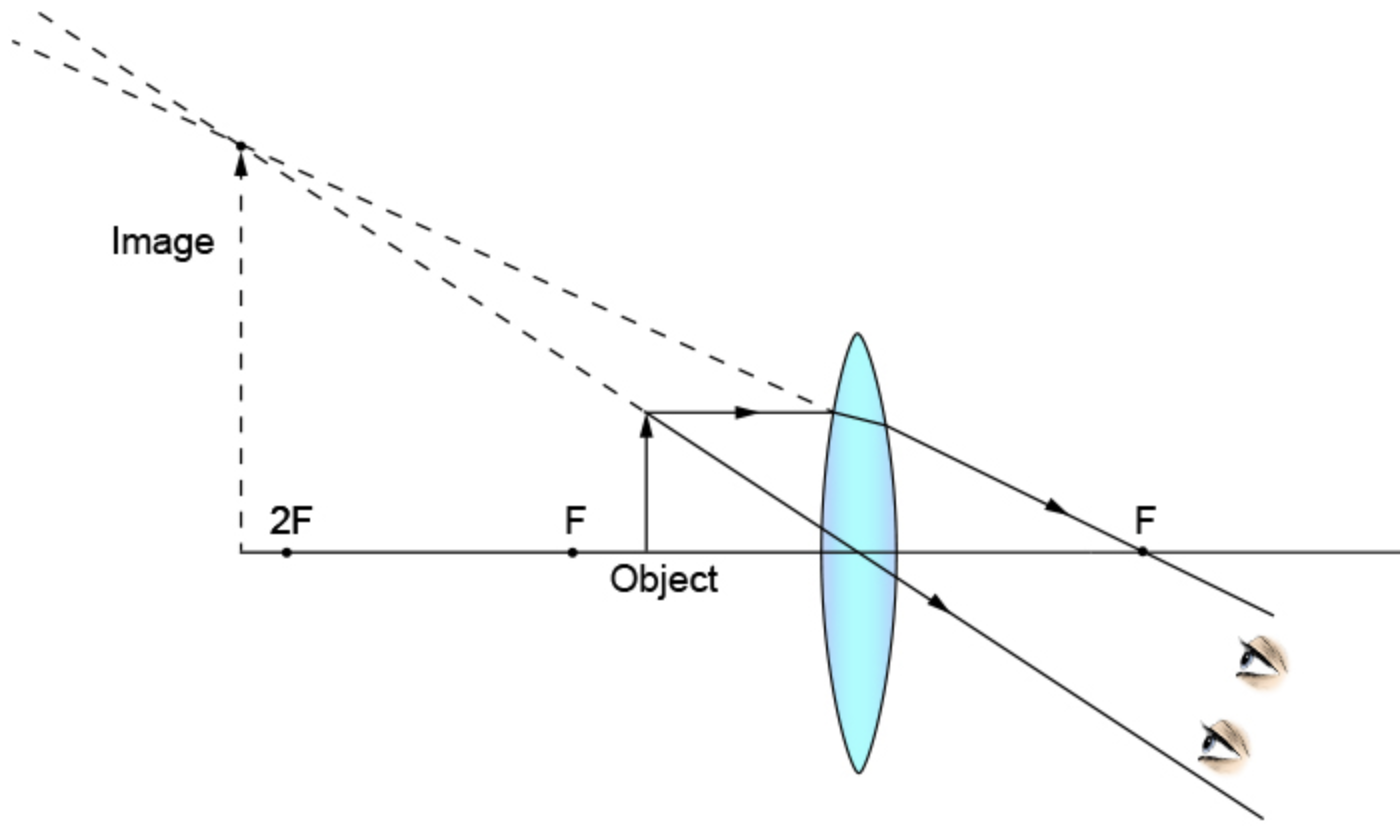 截屏2023-06-08 下午5.20.10.png