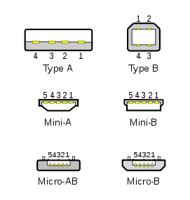 271px-Types-usb_new.svg.png
