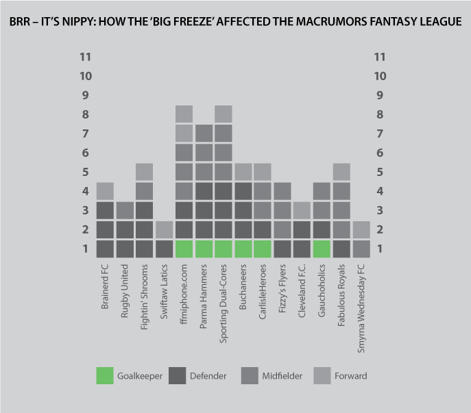 2_Big Freeze.png