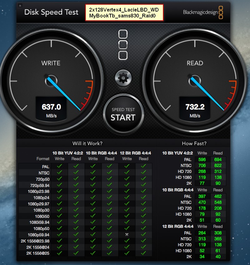 2_Vertex4_Lacie_sams830_WD_Raid0.jpg
