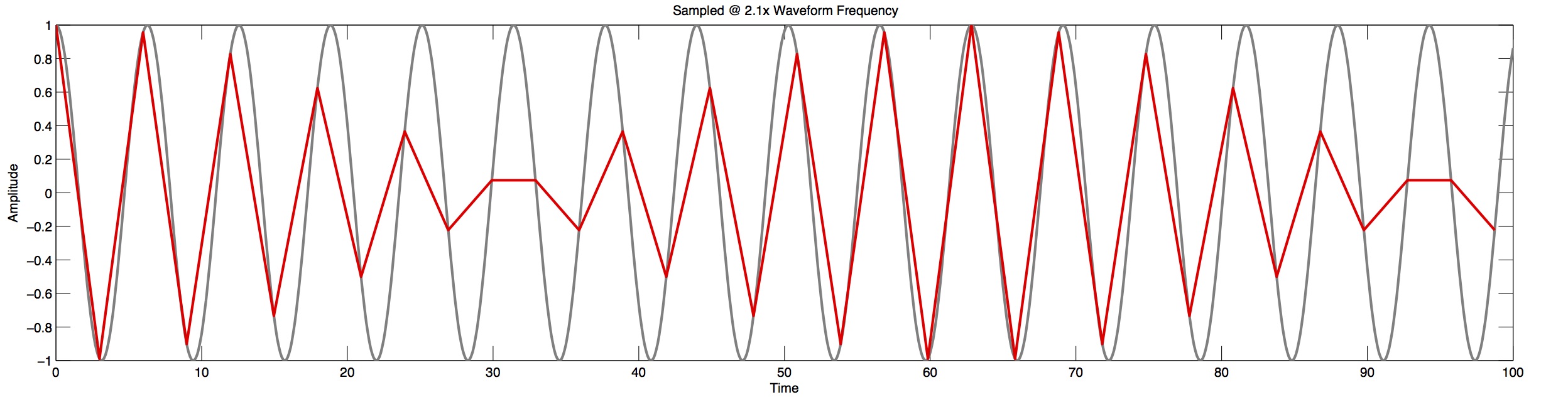 2p1 sample.jpg