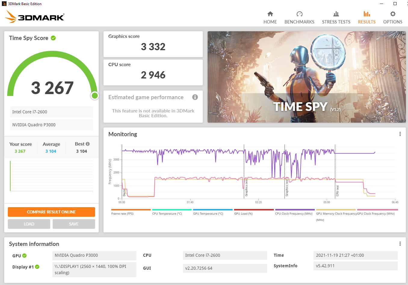 3DMark_P3000M.png