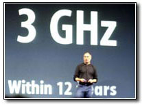 3ghz.jpg