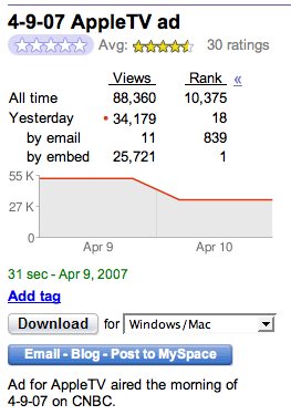 4-10-07.stats.jpg