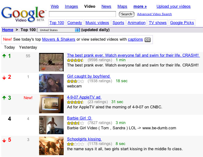 4-11-07.GoogleVideosRanking.TOP5.jpg