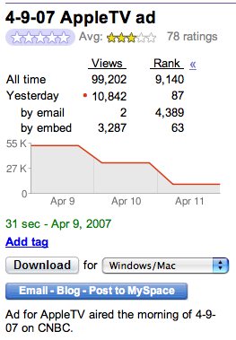 4-11-07stats.jpg