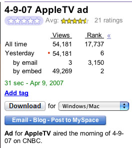 4-9-07 AppleTV video stats.jpg