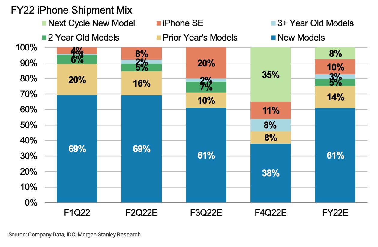 47993-93760-iPhone-product-mix-xl.jpg