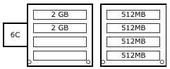 4x512+2x2.png