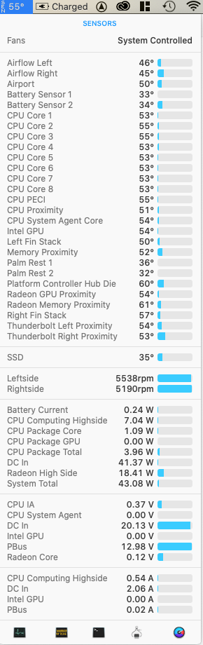 55° _Charged © HOG.png