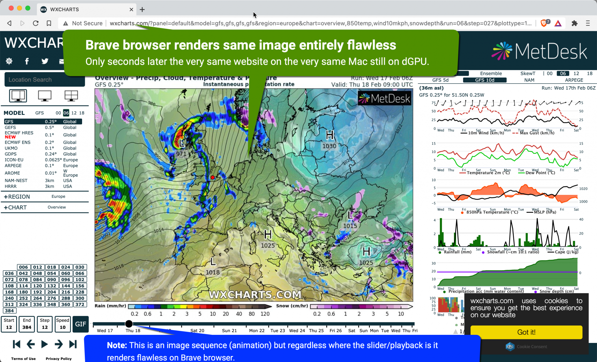 5b dGPU WxCharts Brave Browser rendering flawless.png