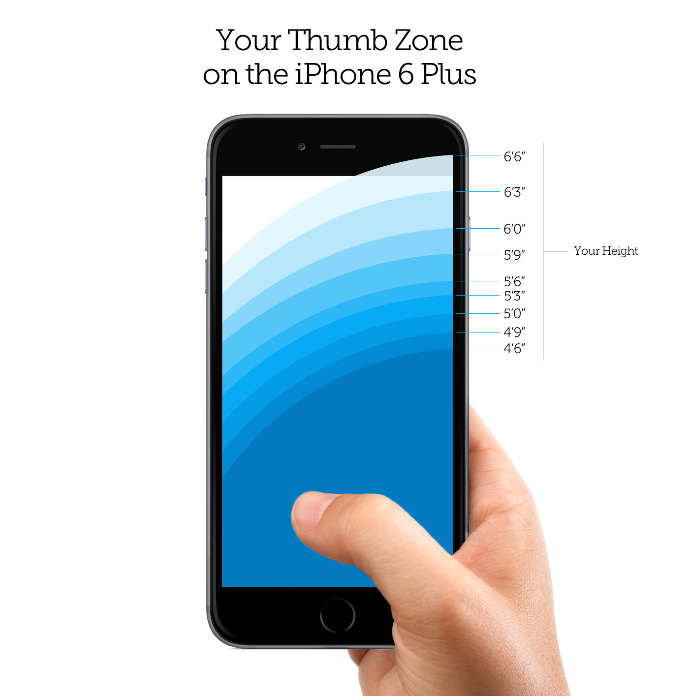 6-plus-thumbzone.jpg