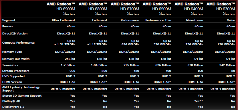 6000M_Specs[1].png