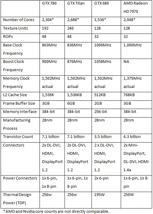 780_specs.jpg