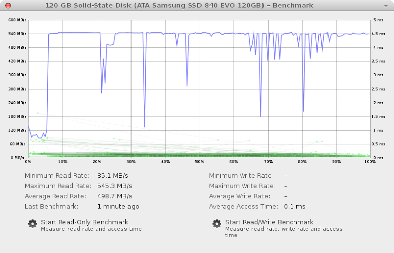 900x900px-LL-ccaebe2f_Screenshot-120GBSolid-StateDiskATASamsungSSD840EVO120GBBenchmark.png