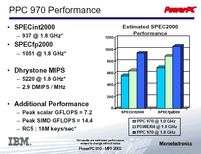 970speed.gif