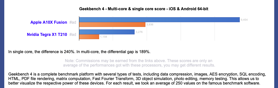 A10X vs X1.png