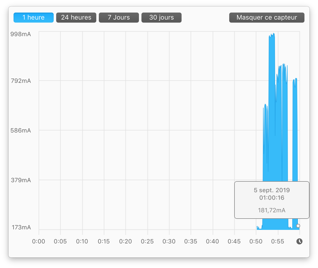 A2000 idle 0,181A.png