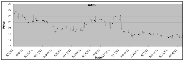 aapl.png