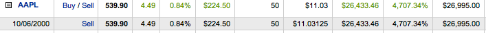 AAPL.png