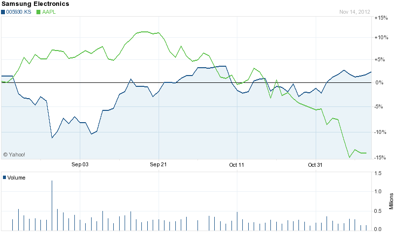 aapl.png