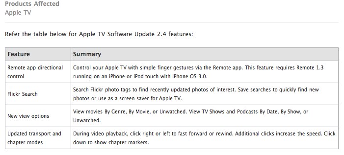 About Apple TV software updates.jpg