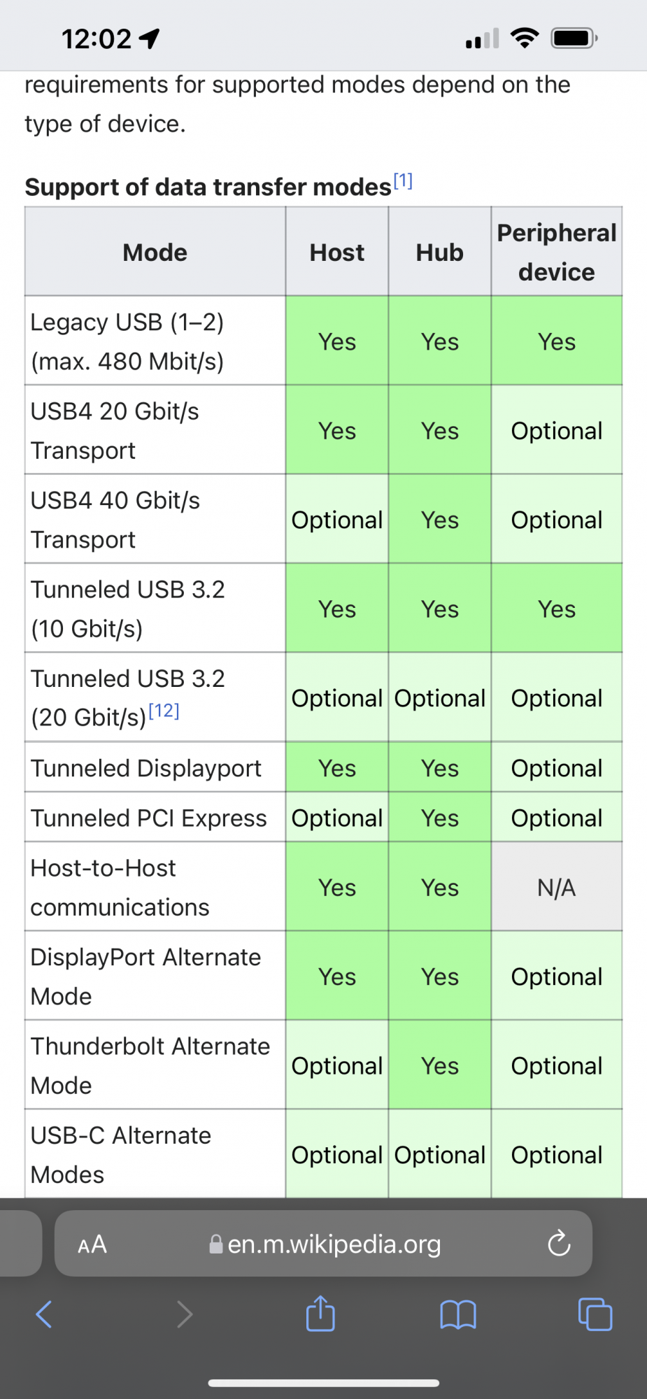 ACB30112-B465-47AD-8A57-6A94B2139A8E.png