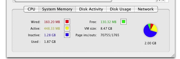 Activity Monitor.jpg