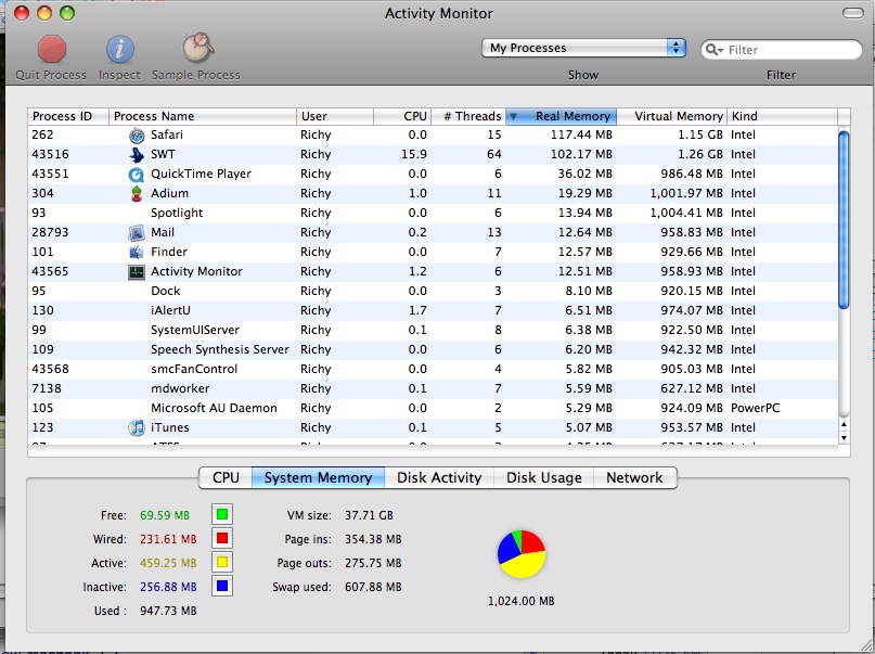 activity monitor.jpg