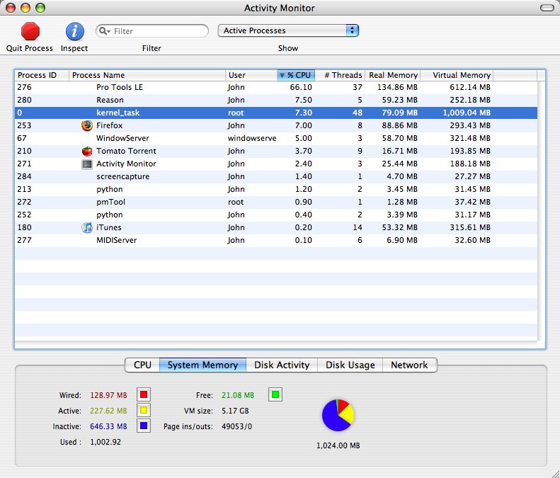 activity monitor.jpg