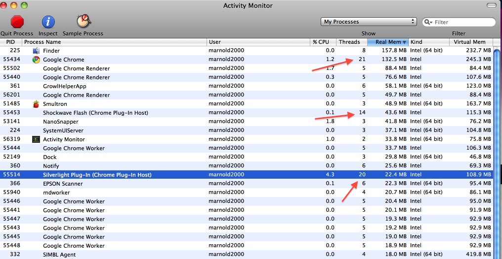 Activity Monitor.jpg