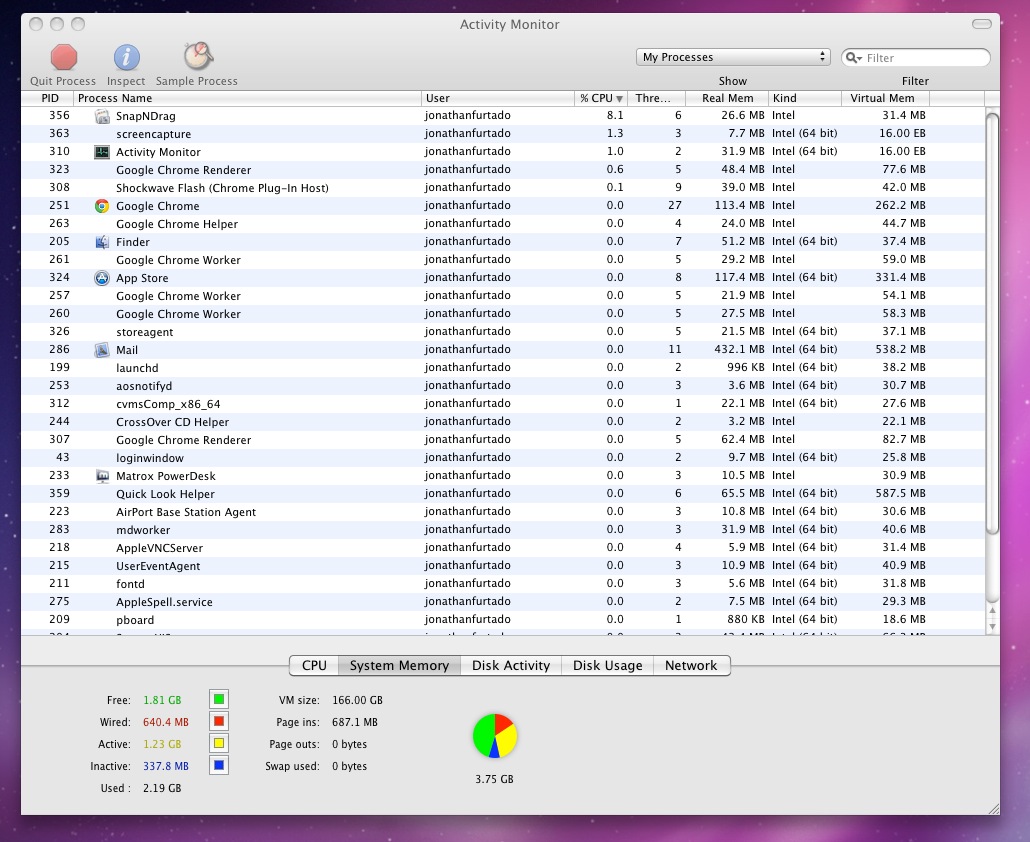 Activity monitor.jpg
