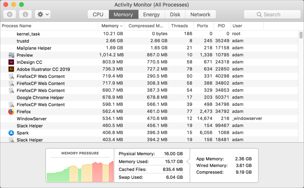 Activity-Monitor-Memory-Pressure.png
