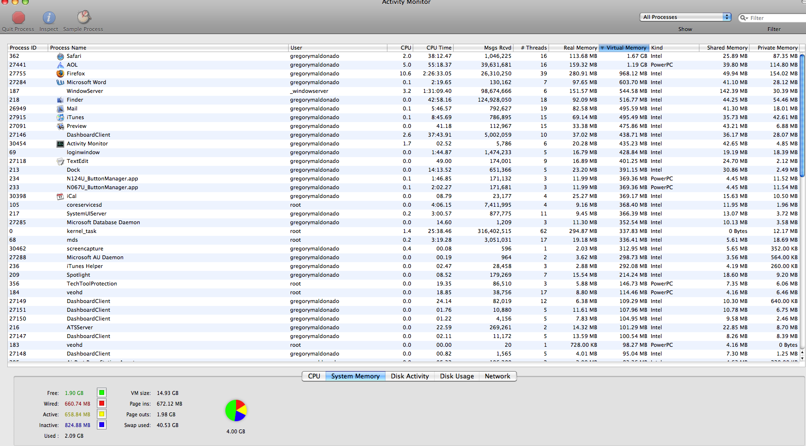 Activity Monitor-Picture 1.png