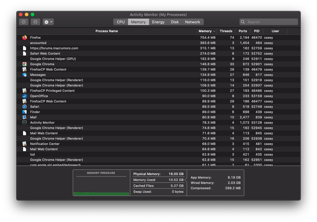 Activity-Monitor_Memory-usage.png