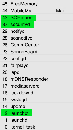 After Jailbreak.jpg