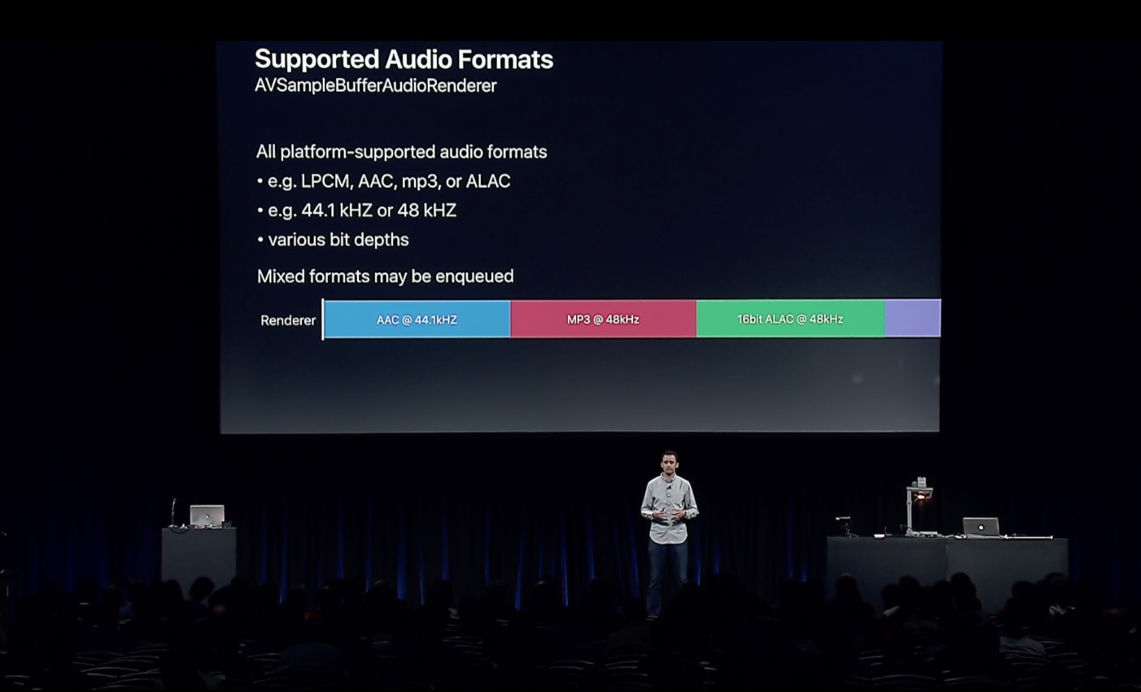 Airplay2.jpg