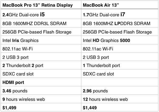 AirPro.png