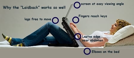 alb300-laidback-laptop-female-bed-notes.jpg