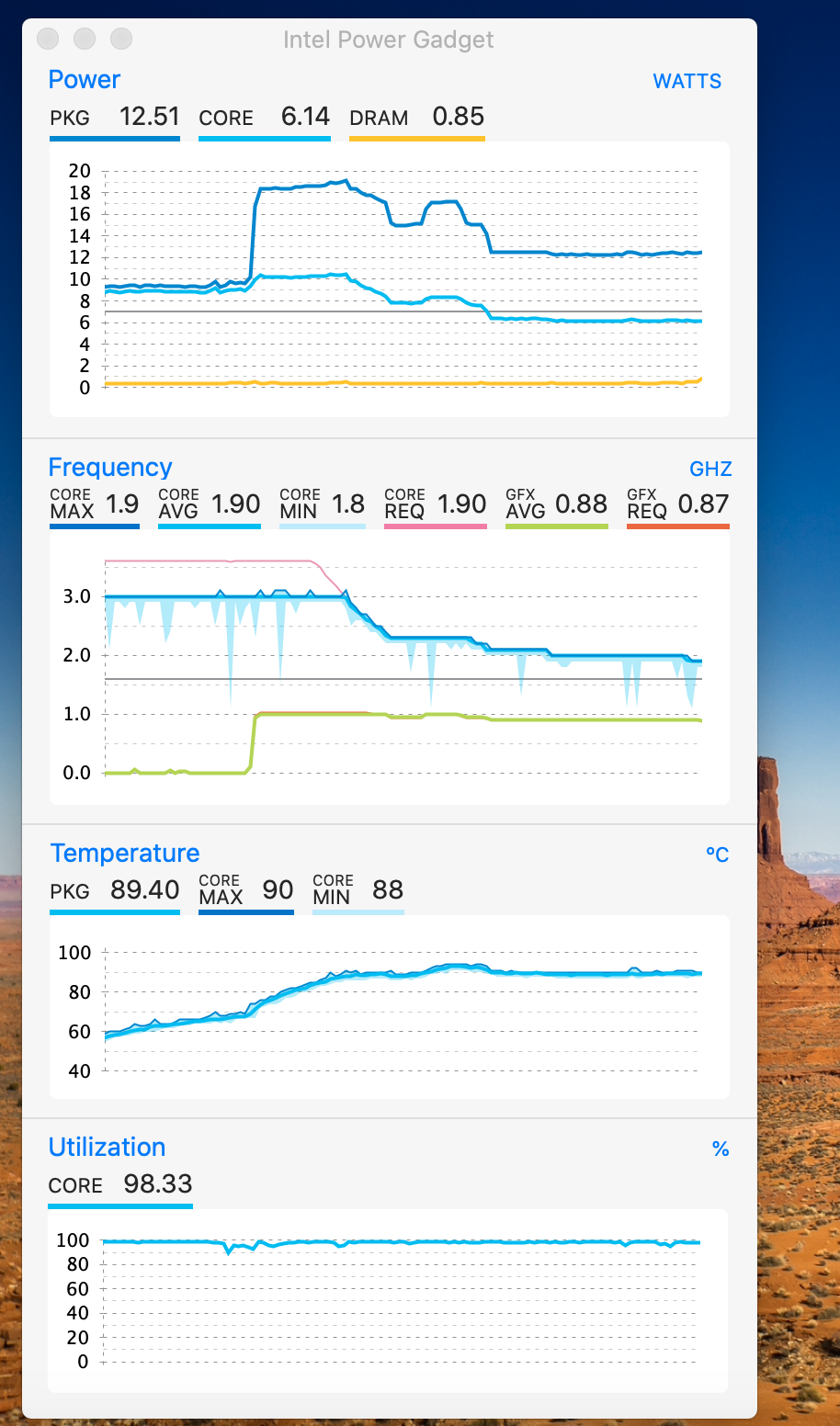 All cores + GPU.png