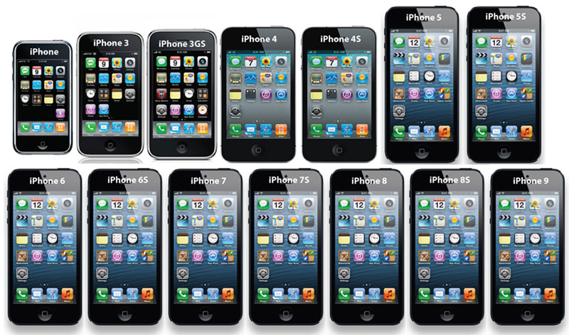 All iPhones.jpg