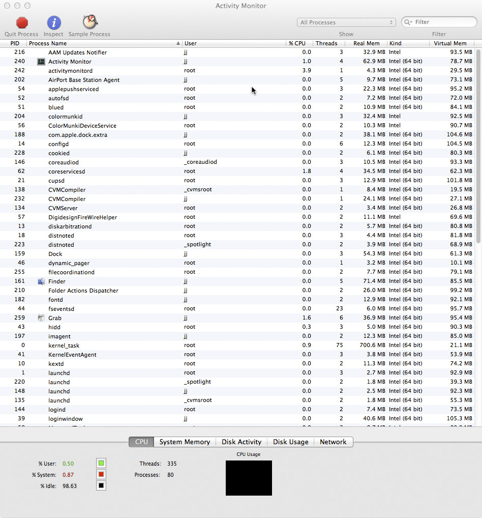 allprocess1.jpg