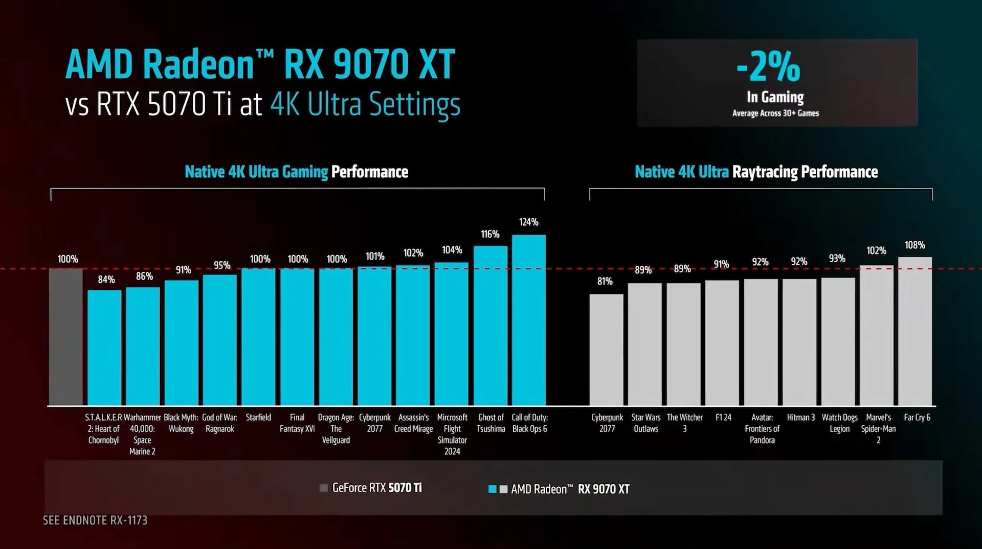 amdperformance.jpeg